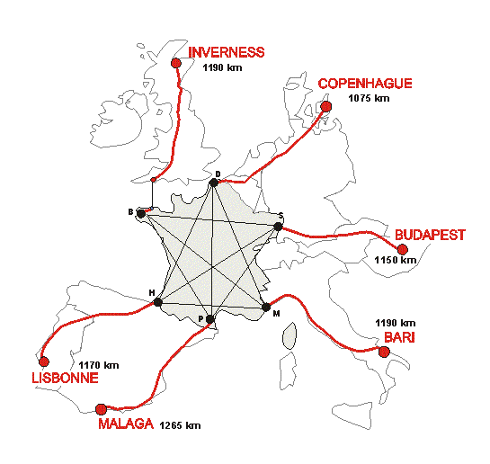 carte EuroDiagonales